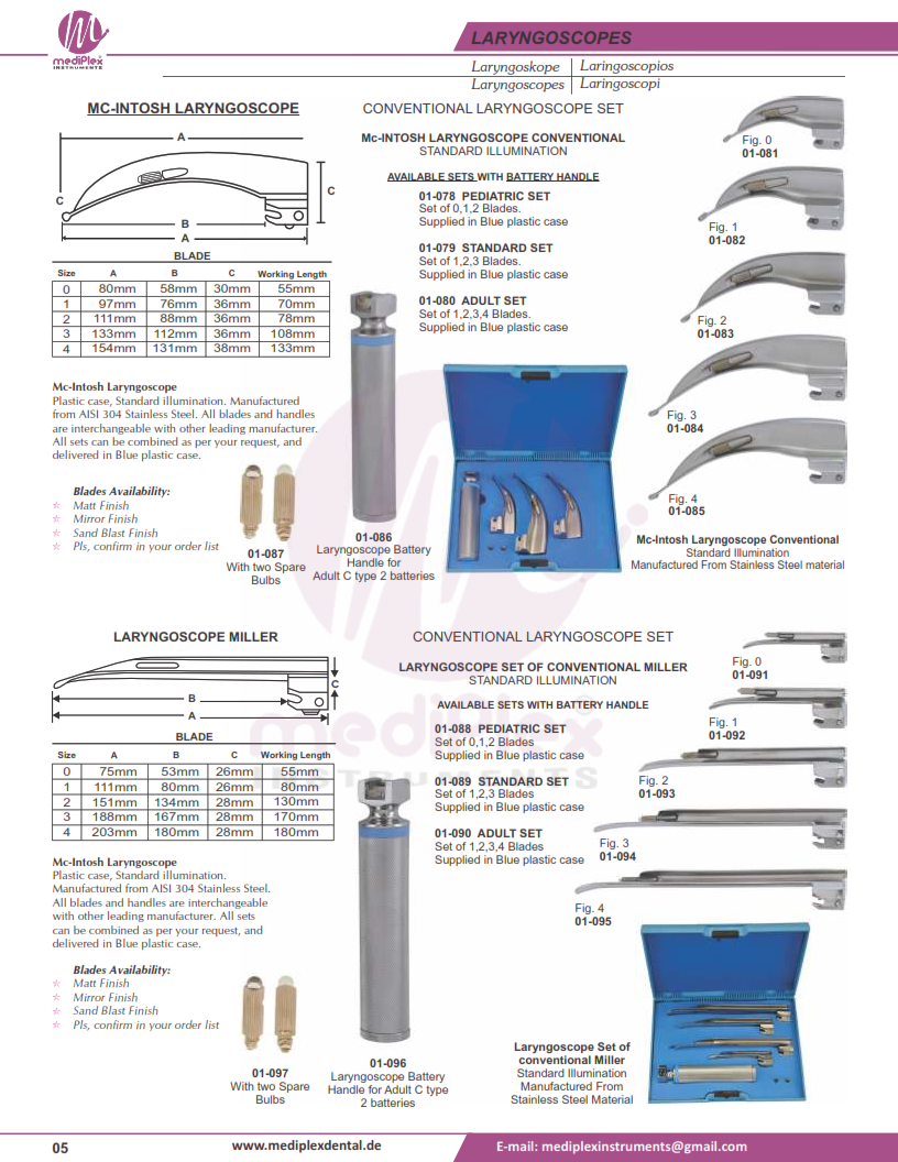 Mediplex Instruments